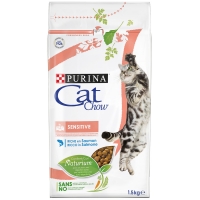 Cat Chow Special Care Sensitive