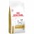 Royal Canin Veterinary Diet Chien Urinary S/O Small Dog USD 20