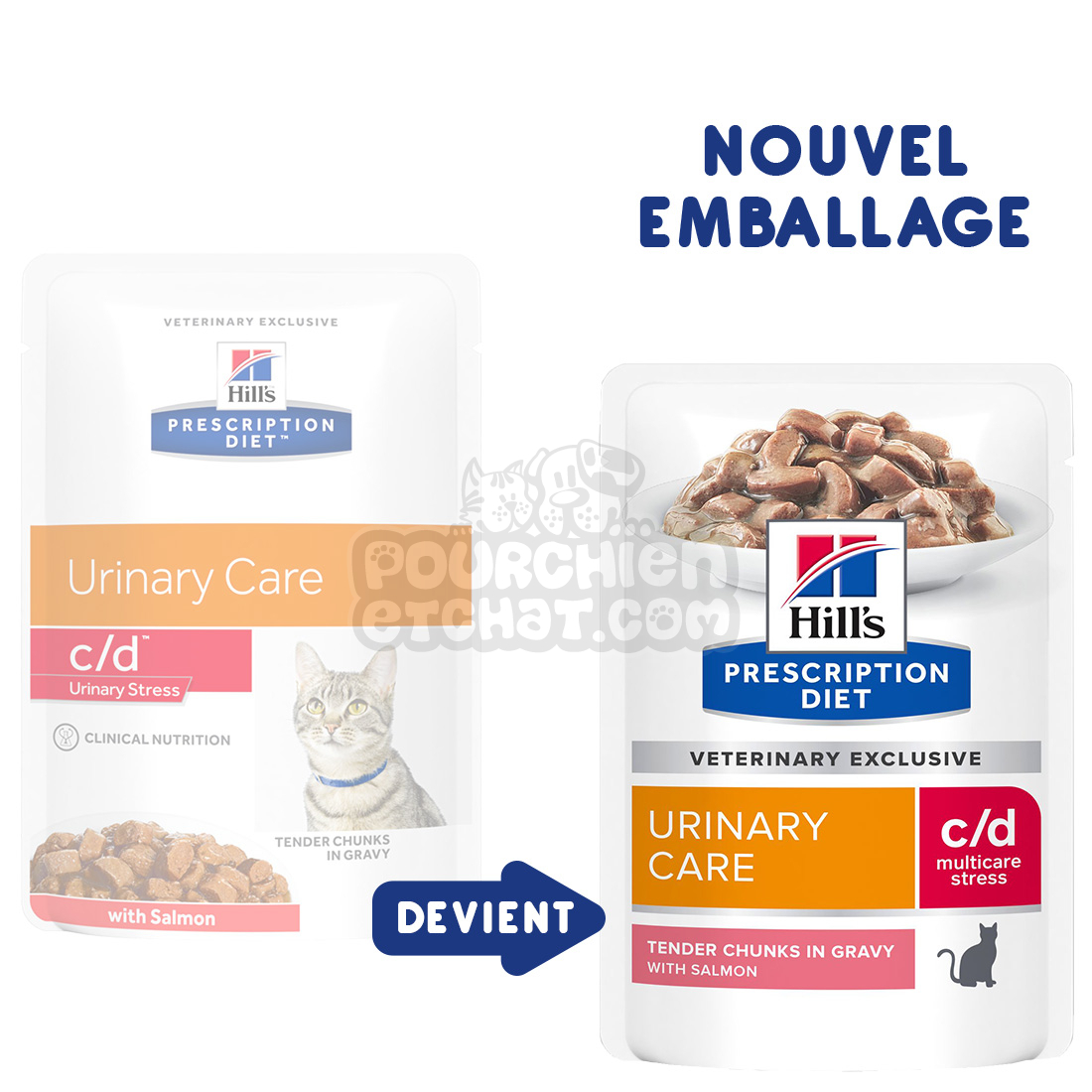 Hill's Prescription Diet Feline C/D Urinary Care : croquettes et