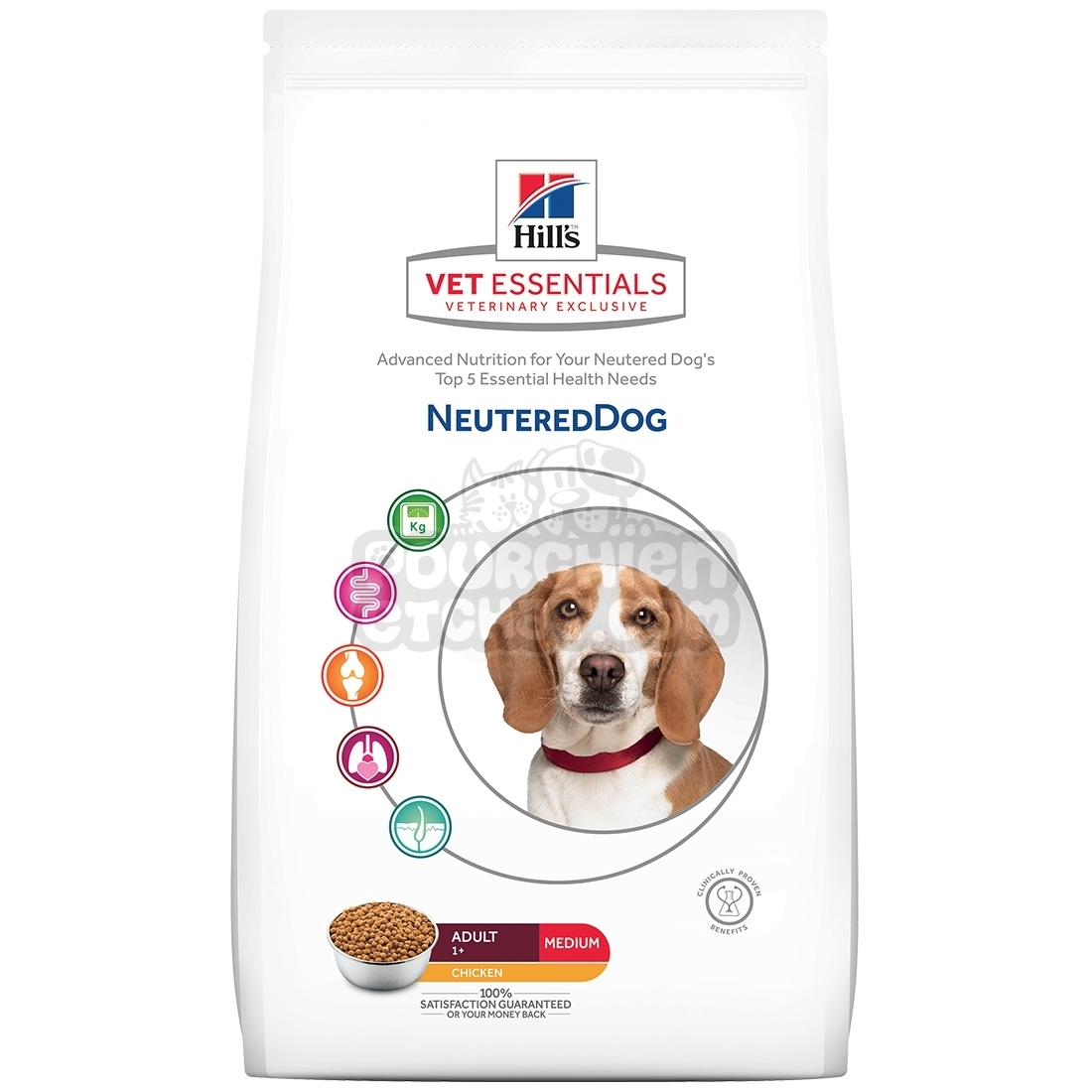 Hill S Vetessentials Canine Neutereddog Adult Medium Pourchienetchat Com
