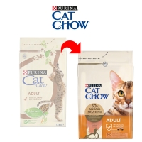 Cat Chow Adult Canard