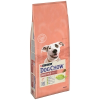 Dog Chow Adult Sensitive Saumon