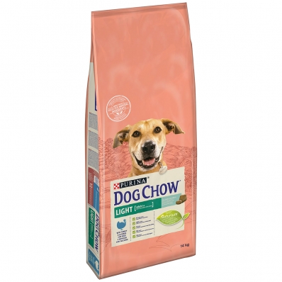 Dog Chow Light Dinde