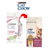 Cat Chow Special Care Urinary Tract Health