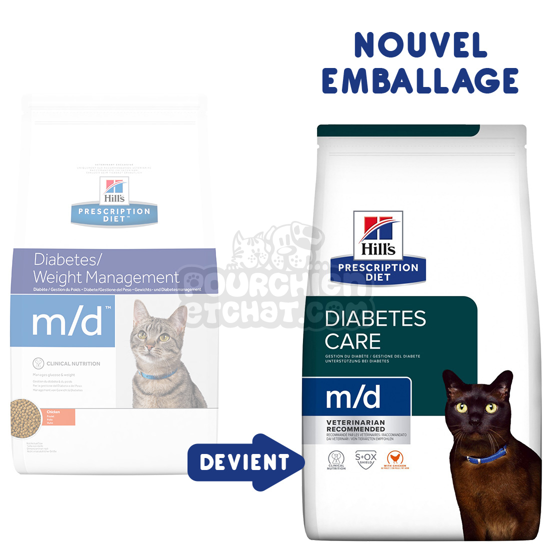 Croquettes pour chat HILL'S Presciption diet MD diabetes and