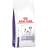 Croquettes chien Royal Canin Veterinary Calm Small Dogs