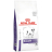 Croquettes chien Royal Canin Veterinary Dental Small Dogs