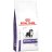 Croquettes chien Royal Canin Veterinary Neutered Junior Large Dogs